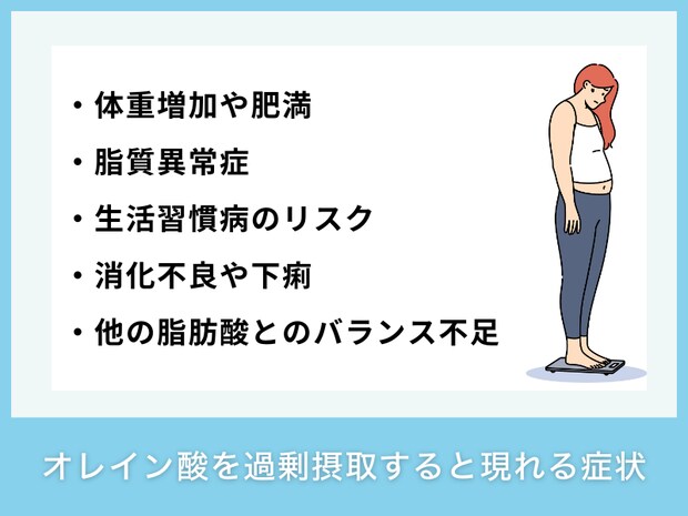 オレイン酸を過剰摂取すると現れる症状