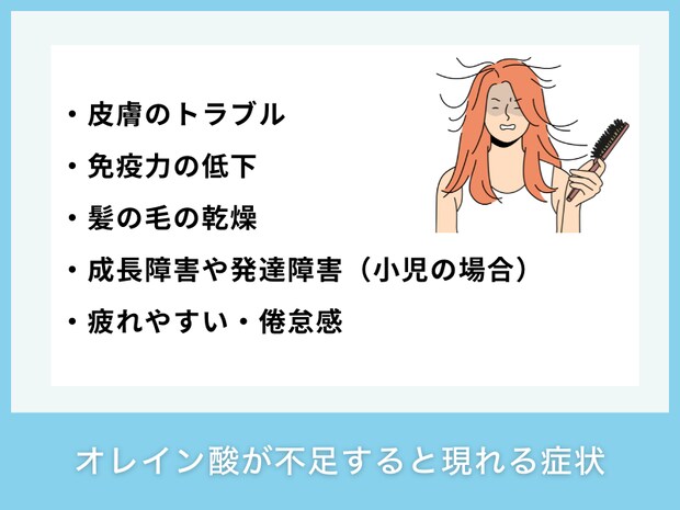 オレイン酸が不足すると現れる症状