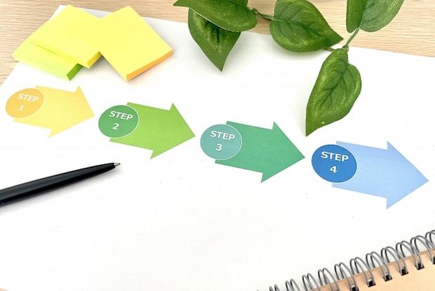 糖尿病の診断基準とその後の流れ