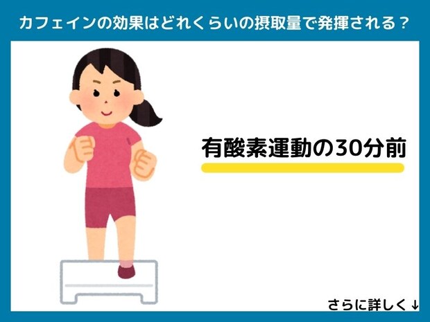 カフェインの効果はどれくらいの摂取量で発揮される?