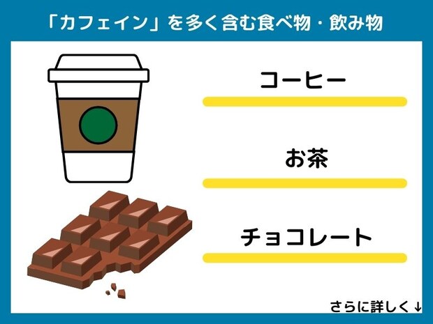 カフェインを多く含む食べ物・飲み物