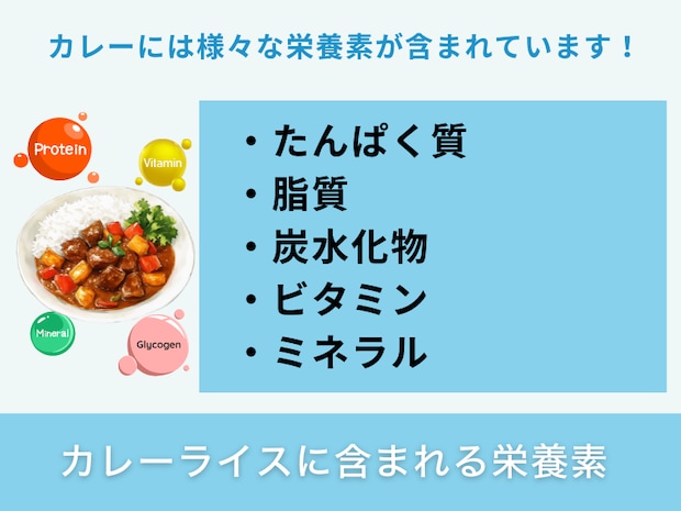 カレーライスに含まれる栄養素