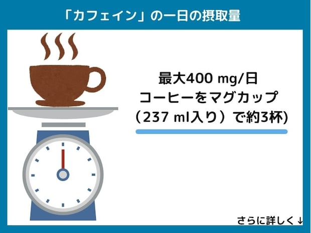 カフェインの一日の摂取量