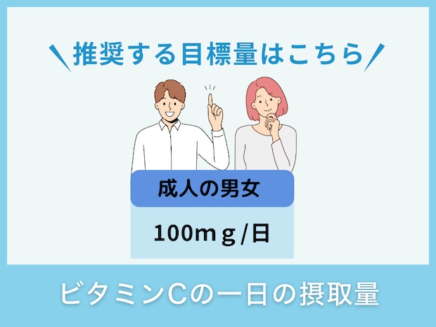 ビタミンCの一日の摂取量