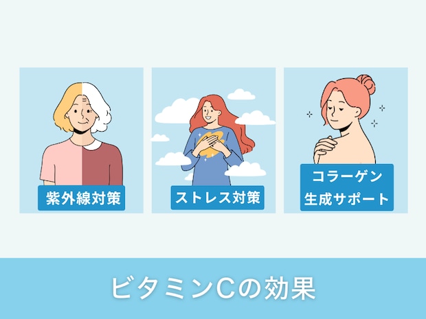 ビタミンCの効果