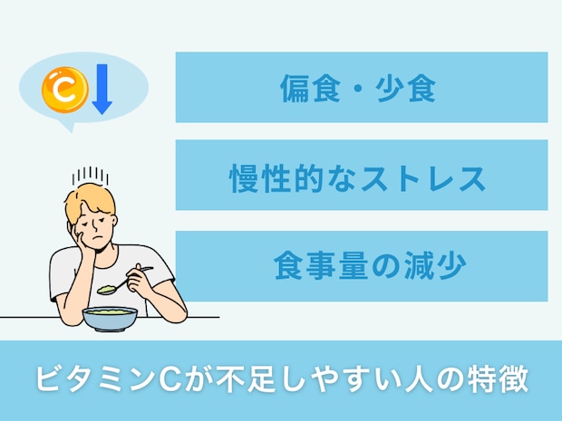 ビタミンCが不足しやすい人の特徴
