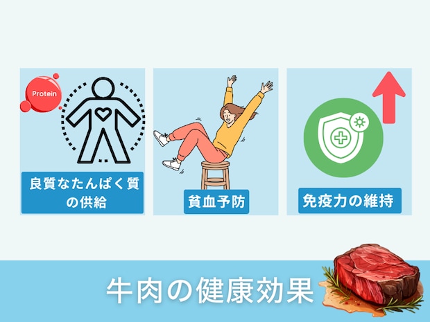 牛肉の健康効果