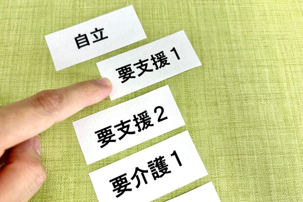 要支援の状態とヘルパーの基本