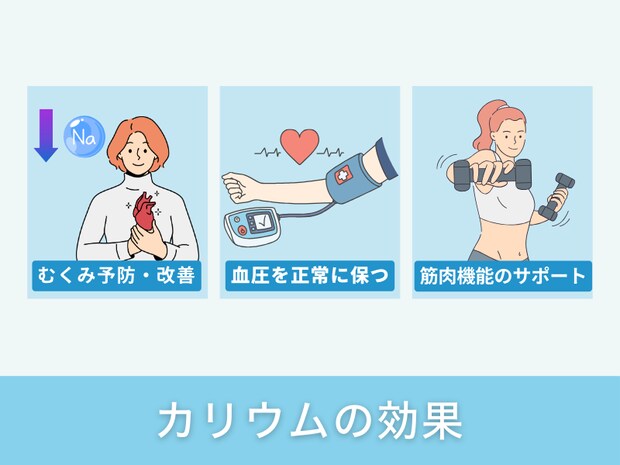 カリウムの効果