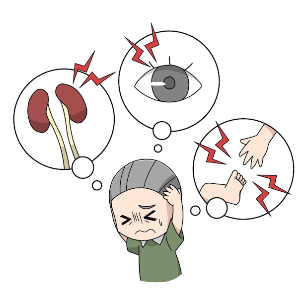 糖尿病の本当の怖さ… さまざまな合併症