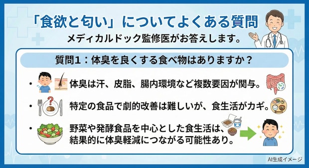 「食欲と匂い」についてよくある質問