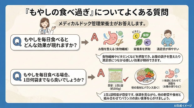 「もやしの食べ過ぎ」についてよくある質問