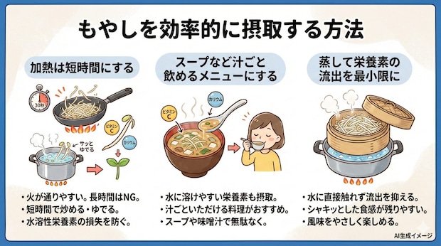 もやしを効率的に摂取する方法