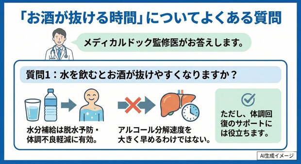 「お酒が抜ける時間」についてよくある質問