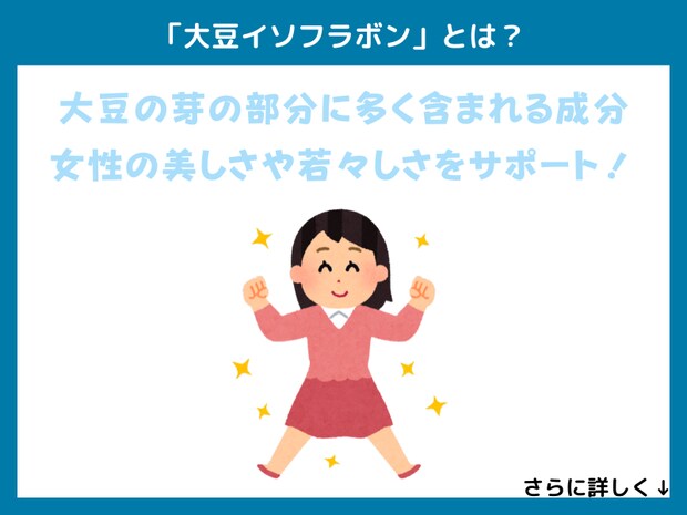 「大豆イソフラボン」とは？