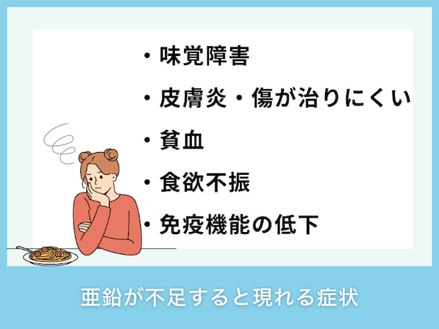 亜鉛の不足のサインとなる症状