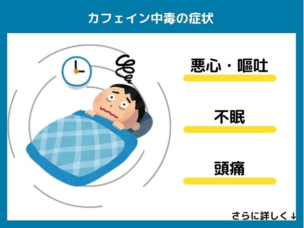 カフェイン中毒の症状