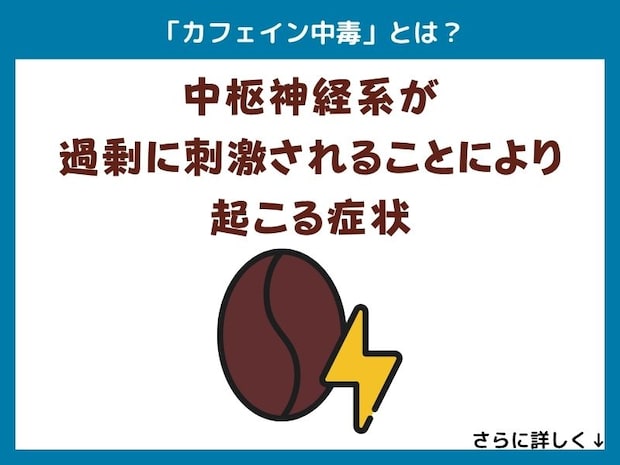 「カフェイン中毒」とは？