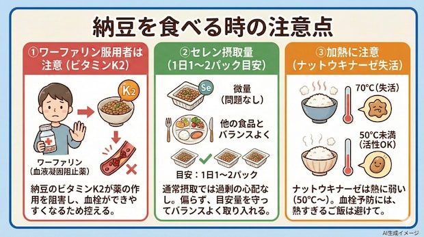 納豆を食べる時の注意点