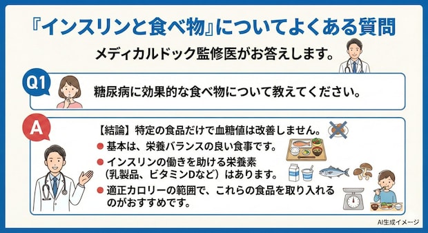 「インスリンと食べ物」についてよくある質問