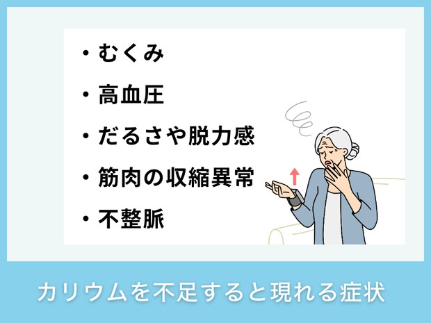 カリウムが不足すると現れる症状