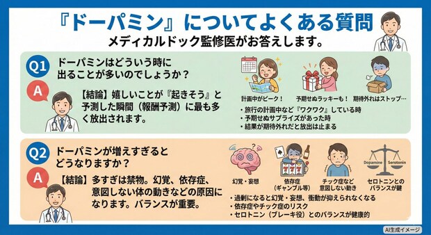 「セロトニン」とは？