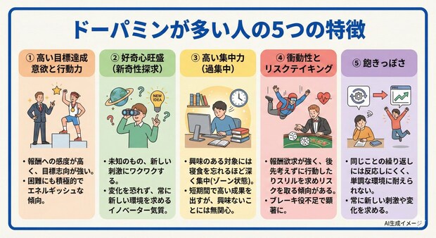 「セロトニン」とは？