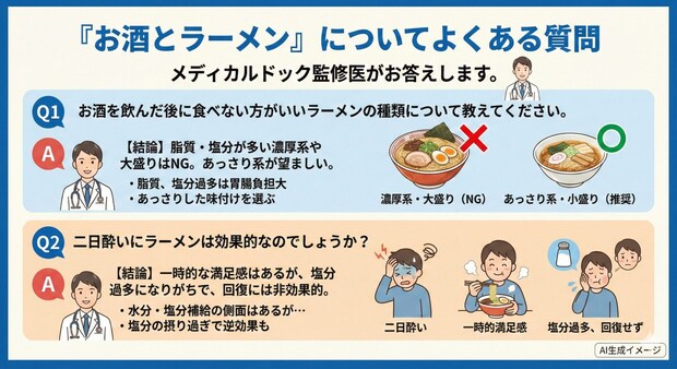 「お酒とラーメン」についてよくある質問