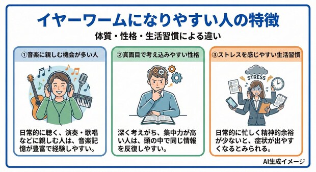 イヤーワームになりやすい人の特徴