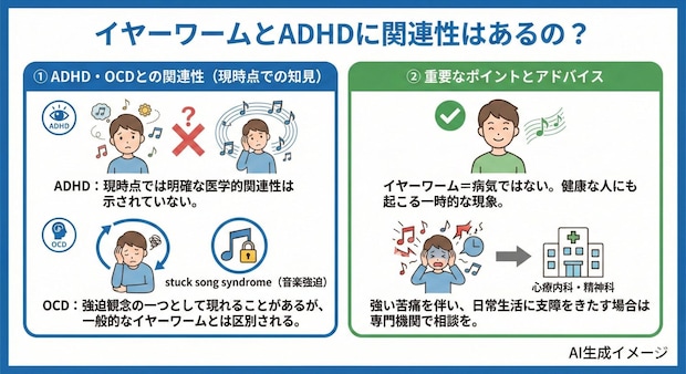 イヤーワームとADHDに関連性はあるの？