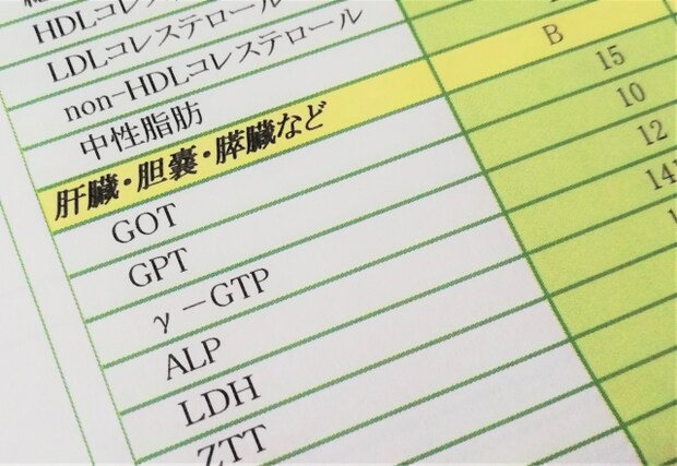 膵臓がんの検査方法