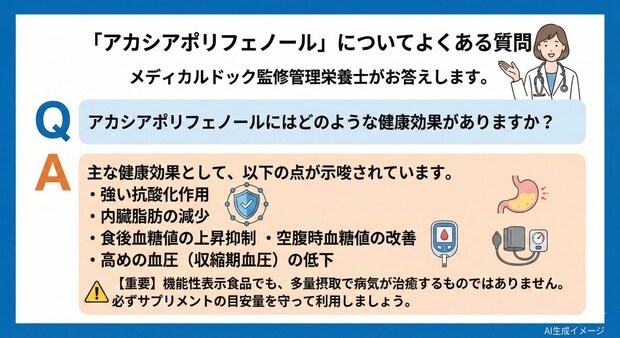 「アカシアポリフェノール」についてよくある質問