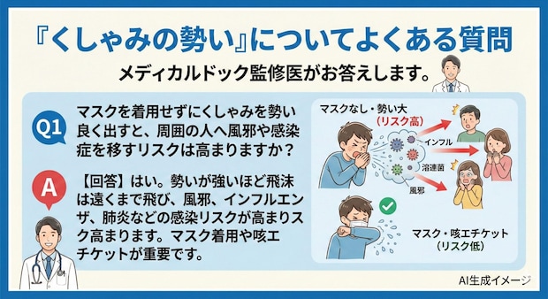 「くしゃみの勢い」についてよくある質問
