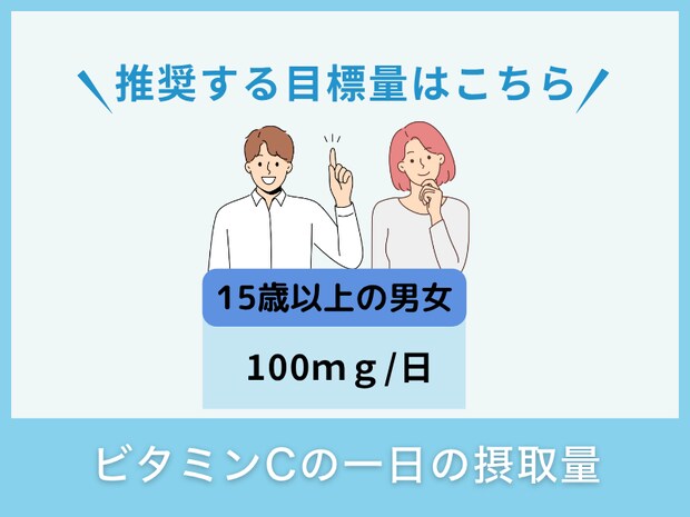 ビタミンCの一日の摂取量