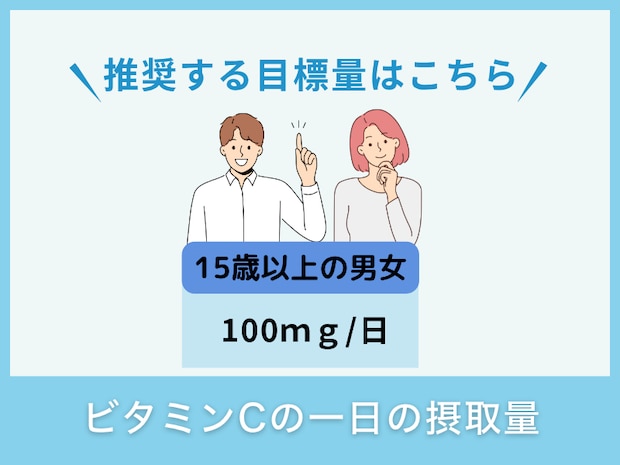 ビタミンCの一日の摂取量