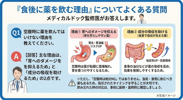 「食後に薬を飲む理由」についてよくある質問