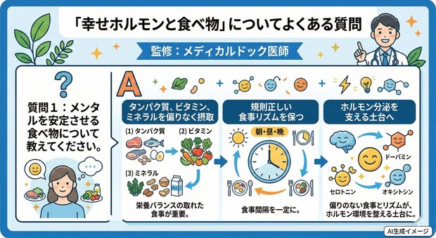 「幸せホルモンと食べ物」についてよくある質問