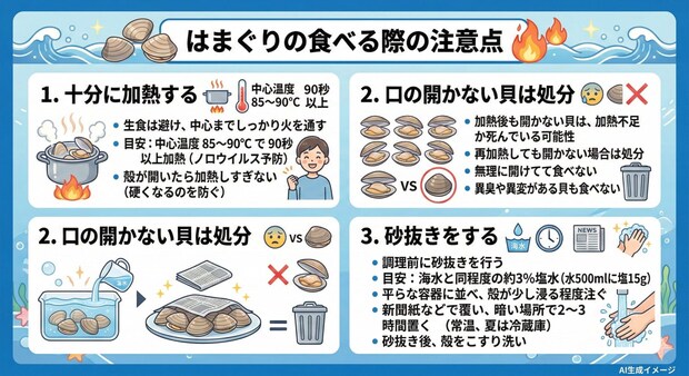 はまぐりを食べる際の注意点