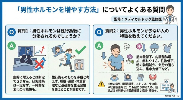 「男性ホルモンを増やす方法」についてよくある質問