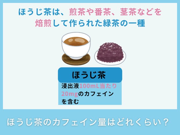 ほうじ茶のカフェイン量はどれくらい？