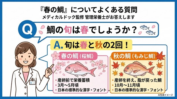 「春の鯛」についてよくある質問