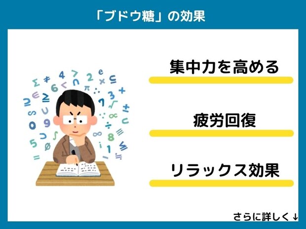 ブドウ糖の効果