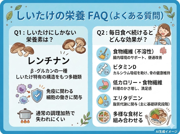 「しいたけの栄養」についてよくある質問
