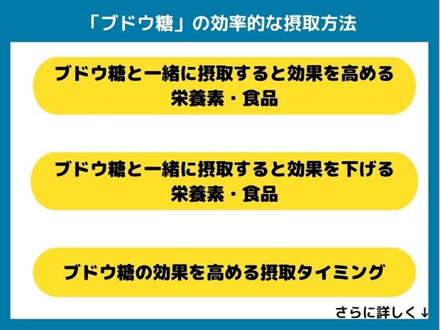 ブドウ糖の効率的な摂取方法