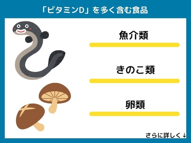 ビタミンDを多く含む食品