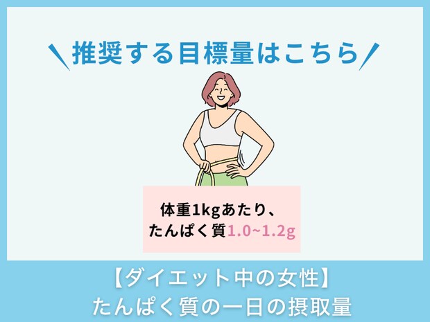 【ダイエット中の女性】たんぱく質の一日の摂取量