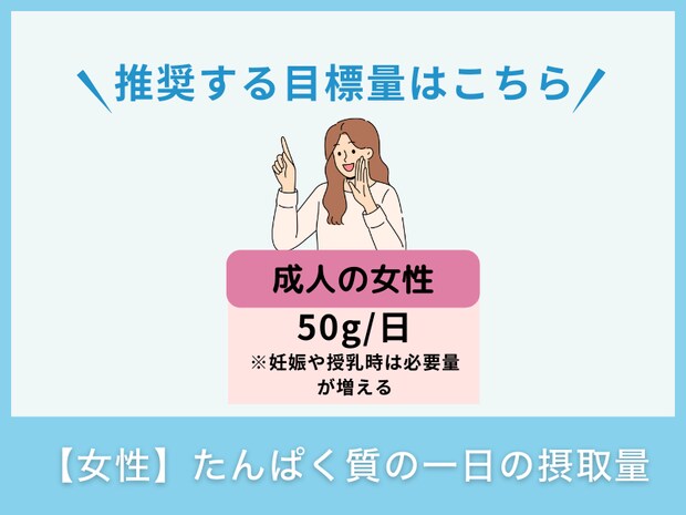 【女性】たんぱく質の一日の摂取量