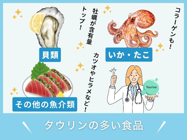 タウリンの多い食品