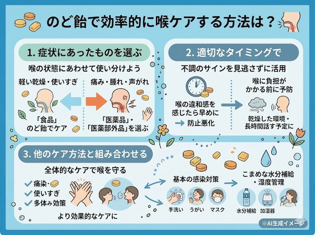 のど飴で効率的に喉ケアする方法