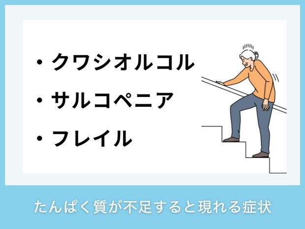 たんぱく質が不足すると現れる症状